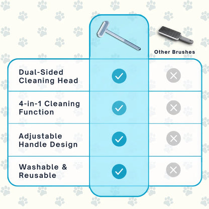Pet Hair Remover Brush
